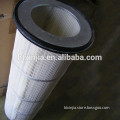 HEPA Paper Pleated Round Type Air Filtration/Air Filter